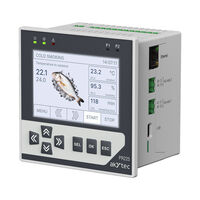 Webinar na żywo PR205 i PR225 akYtec 15 stycznia 2026