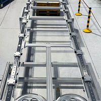 Innovatief ringsysteem van Rollon