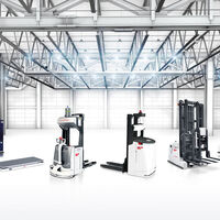 Vom Start-Up zum Hidden Champion für Hightech-FTS