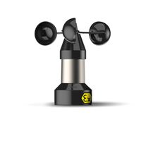 Anemometer-Serie AN-60-Z-MH jetzt mit ATEX-Zertifikat