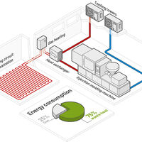 TSUBAKI KABELSCHLEPP | Sustainability report 2023