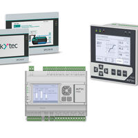akYtec podczas Warsaw Industry Week