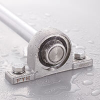Neue High Protection Serie mit IP69K-Schutz bei Findling Wälzlager