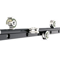 O-Rail von Rollon