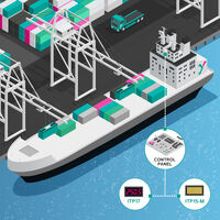 Digital panel meters from akYtec for maritime applications