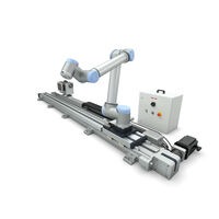 Alles aus einer Hand für mehr Freiheit für Cobots