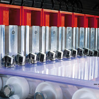 IMA Schelling Precision auf der K 2025