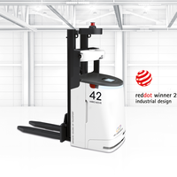 Red Dot 2022 für Transportroboter VARIO MOVE von ek robotics